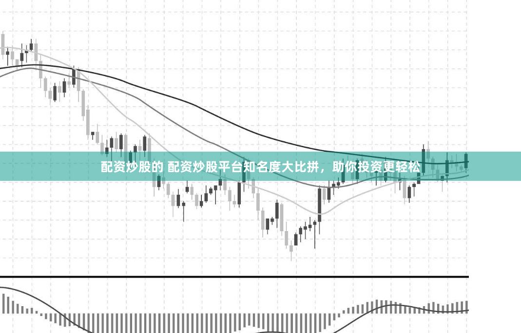 配资炒股的 配资炒股平台知名度大比拼，助你投资更轻松