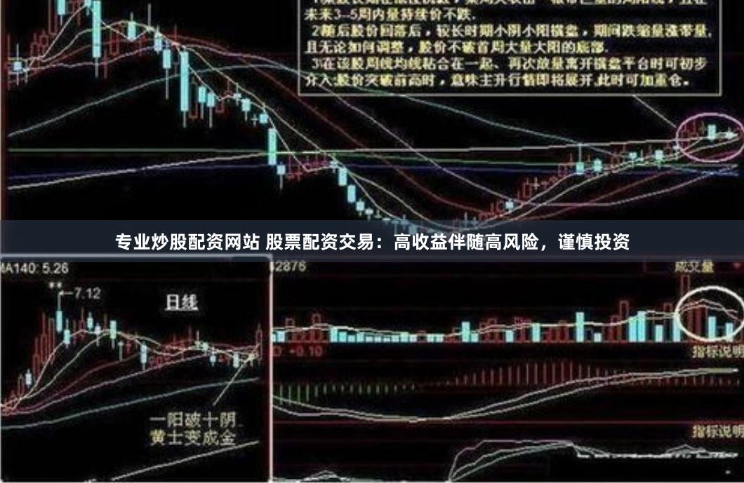 专业炒股配资网站 股票配资交易：高收益伴随高风险，谨慎投资