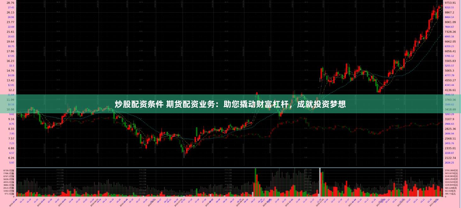 炒股配资条件 期货配资业务：助您撬动财富杠杆，成就投资梦想