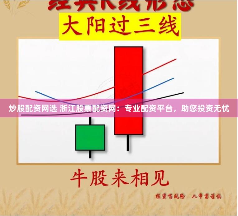 炒股配资网选 浙江股票配资网：专业配资平台，助您投资无忧