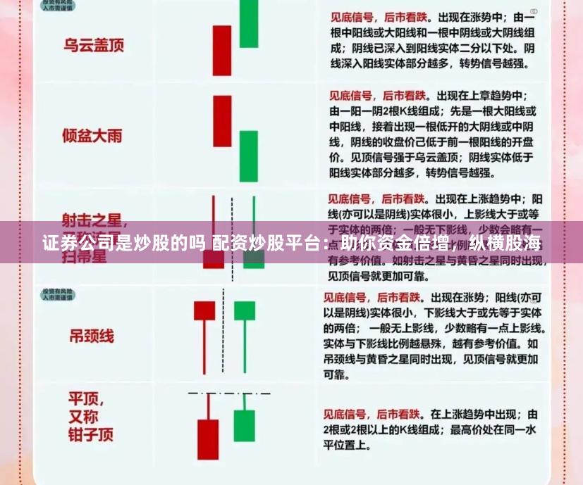 证券公司是炒股的吗 配资炒股平台：助你资金倍增，纵横股海