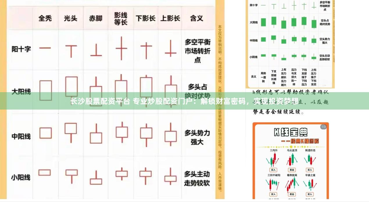 长沙股票配资平台 专业炒股配资门户：解锁财富密码，实现投资梦想