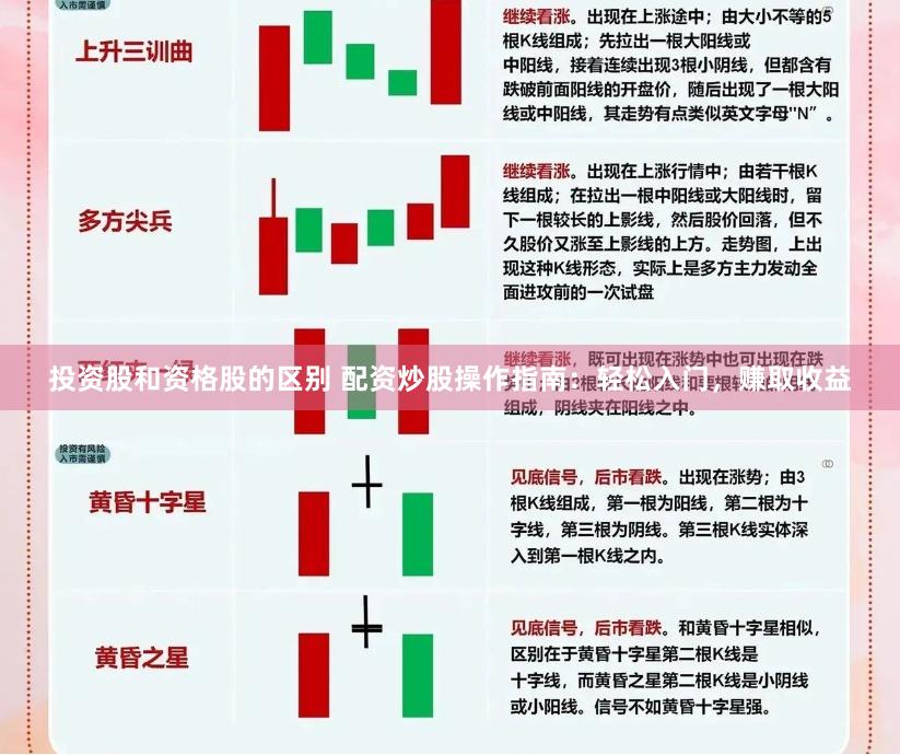 投资股和资格股的区别 配资炒股操作指南：轻松入门，赚取收益