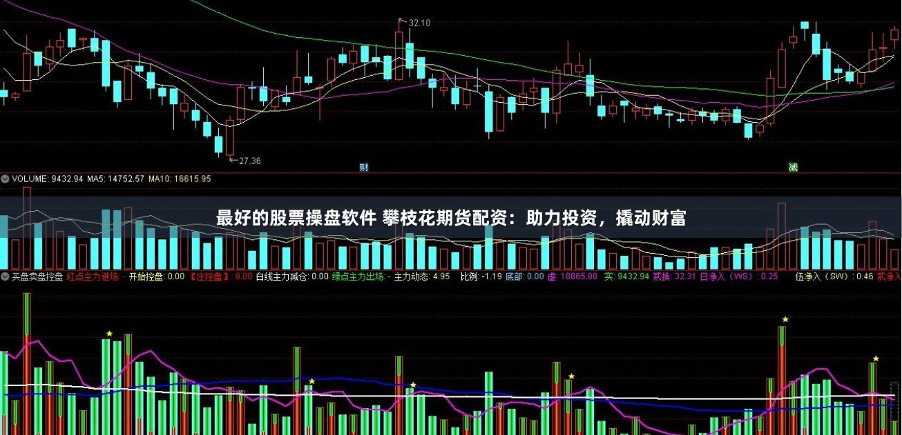 最好的股票操盘软件 攀枝花期货配资：助力投资，撬动财富