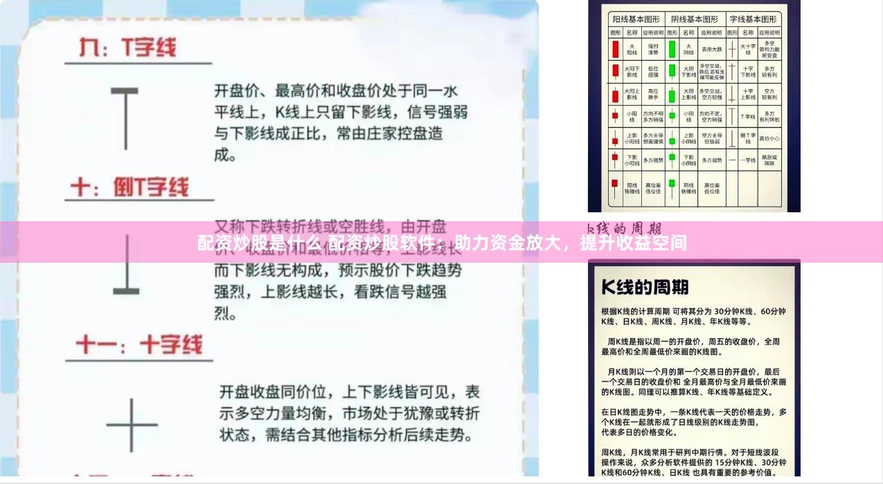 配资炒股是什么 配资炒股软件：助力资金放大，提升收益空间