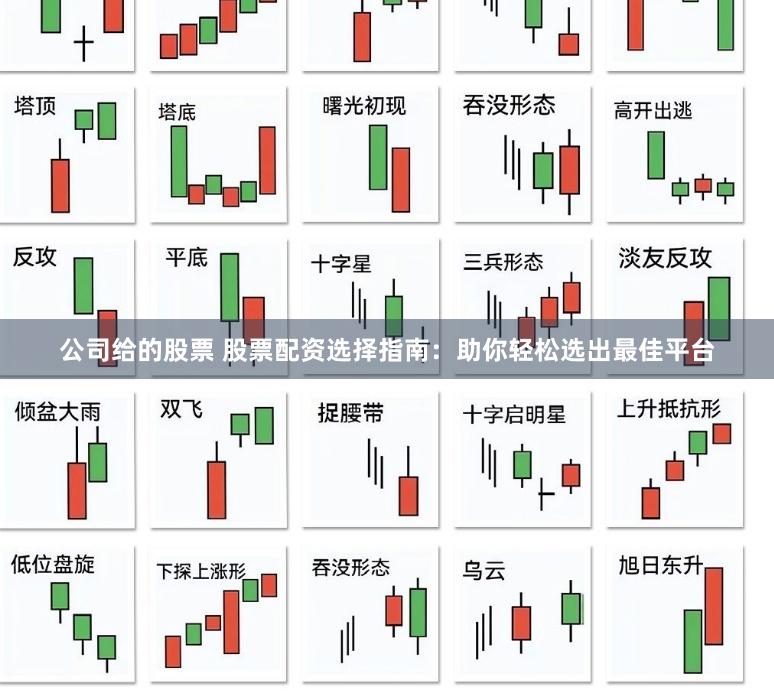 公司给的股票 股票配资选择指南：助你轻松选出最佳平台