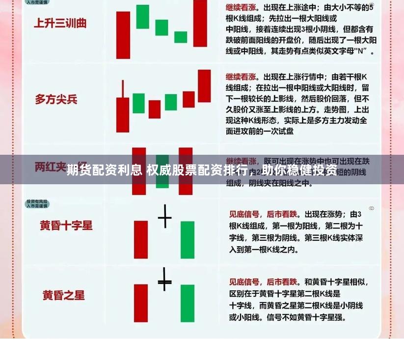 期货配资利息 权威股票配资排行，助你稳健投资