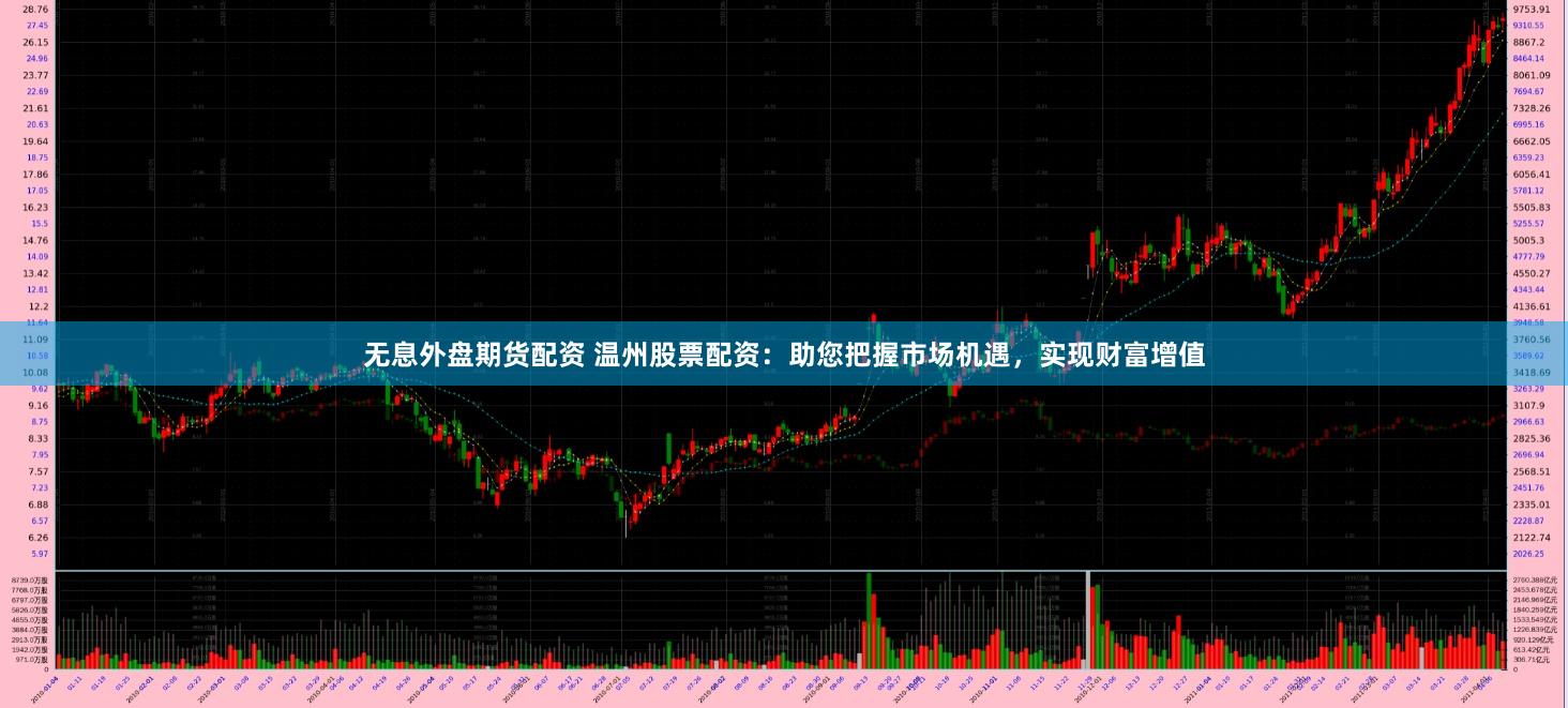 无息外盘期货配资 温州股票配资：助您把握市场机遇，实现财富增值