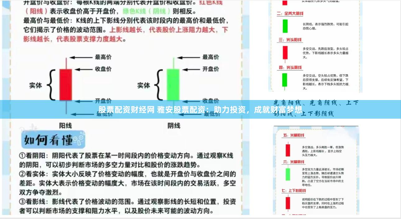 股票配资财经网 雅安股票配资：助力投资，成就财富梦想